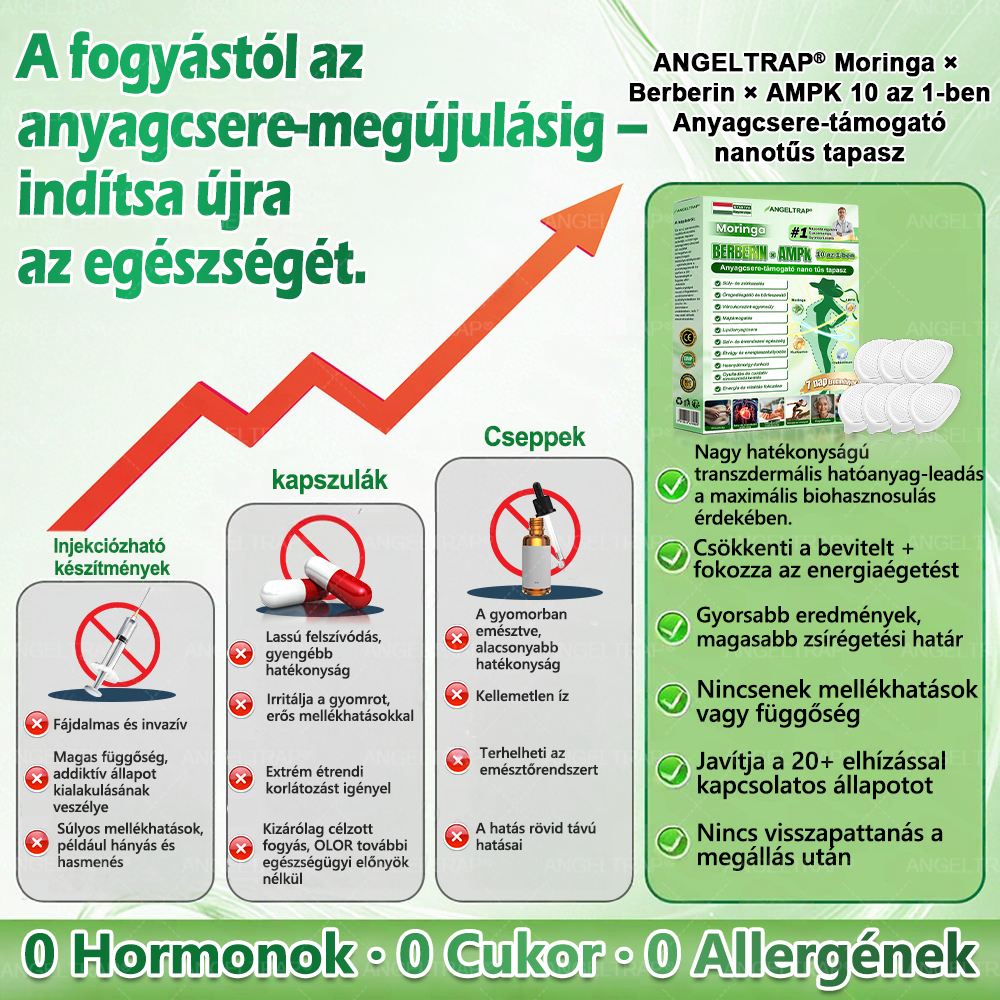 ANGELTRAP® 🎁CSODÁLATOS AJÁNLAT! ✨ Szerezd meg CSAK MAJDNEM INGYEN – 𝟓𝟎%-os ŐRÜLTI kedvezménnyel! ⏳🔥