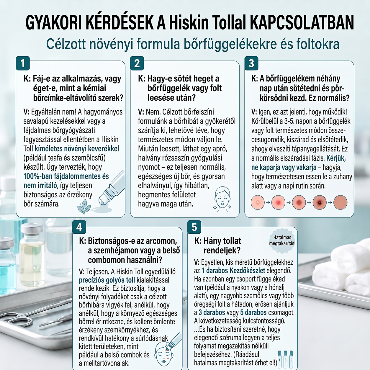 Hivatalos Márkabolt | 🚢🚢 Hiskin® 7 napos Szemölcseltávolító Roll-on Ápoló Folyadék (Fájdalommentes rollerball technológia, hegek nélkül) 🐬